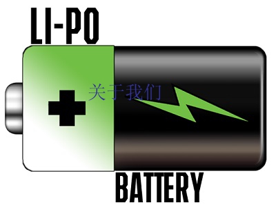 Lithium Battery